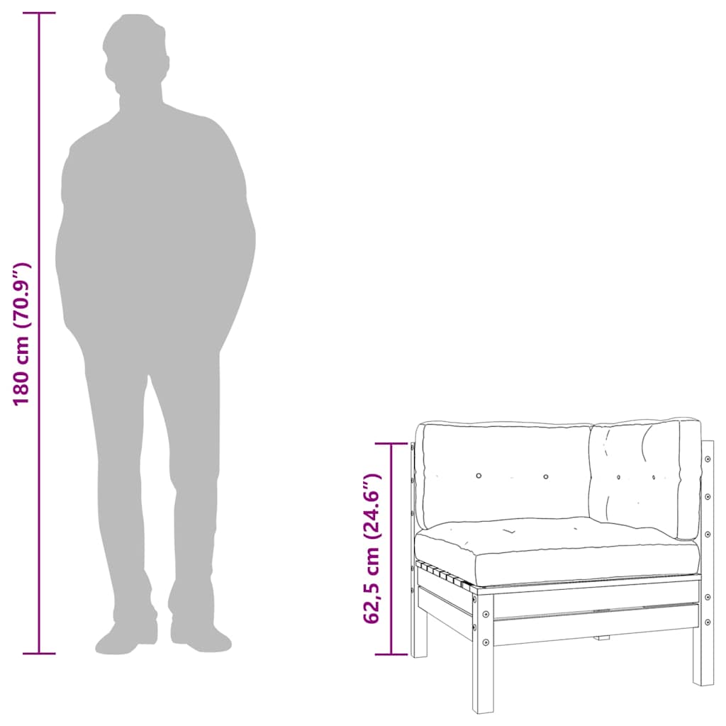3-personers sofa i stof grøn