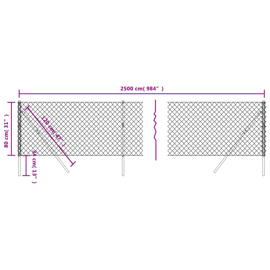 trådegn 0,8x25 m grøn